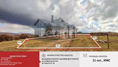 Участок в Крым, Симферопольский район, Добровское с/пос, с. Пионерское ...