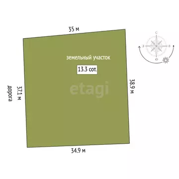 Участок в Тюменский муниципальный округ, деревня Якуши, улица Г. ...