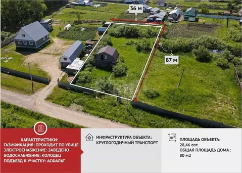 Участок в Тюменская область, Исетский муниципальный округ, с. Шорохово ...