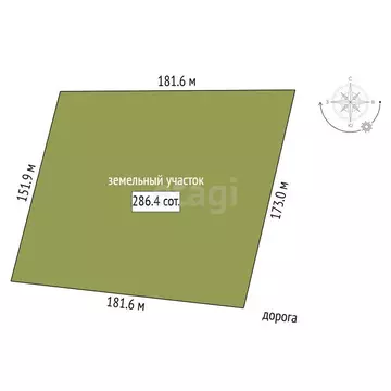 Участок в Пушкин, территория Гуммолосары (286 м)