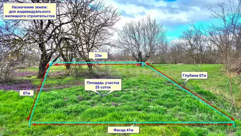 Участок в Краснодарский край, Анапа муниципальный округ, Гостагаевская ...