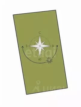 Участок в Смоленская область, Смоленский муниципальный округ, д. Новые ...