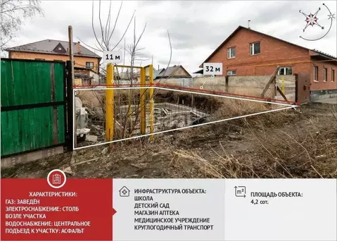 Участок в Тюменская область, Тюмень Ирбитская ул., 38А (4.2 сот.)