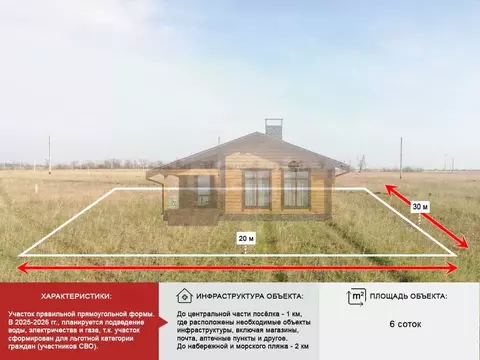 Участок в Крым, Симферопольский район, Николаевка пгт  (6.0 сот.)