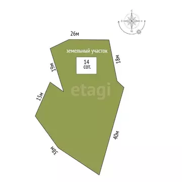 Участок в Крым, Ялта муниципальный округ, пос. Даниловка ул. Тенистая ...