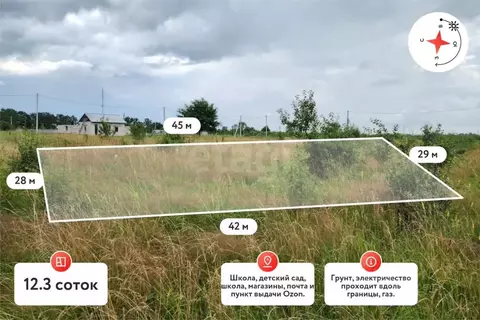 Участок в Калининградская область, Багратионовский муниципальный ...