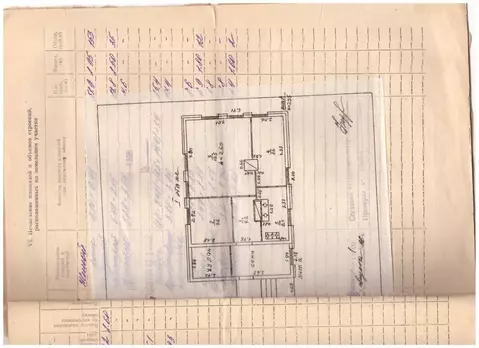 Дом в Пермский край, Нытва ул. Куйбышева, 52 (48 м)