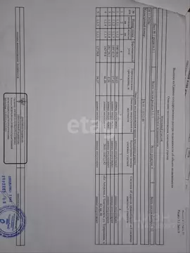 Участок в Амурская область, Благовещенск Лесник СТ,  (8.5 сот.)