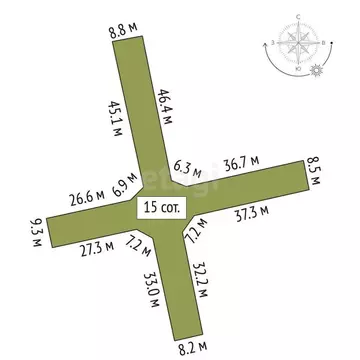 Участок в Ленинградская область, Ломоносовский район, Ропшинское ...