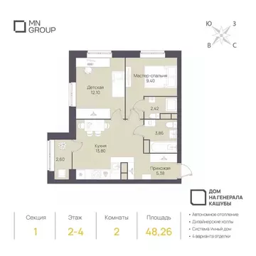 2-к кв. Ульяновская область, Ульяновск ул. Генерала Кашубы (48.26 м)
