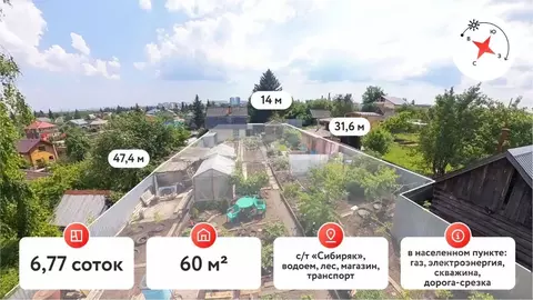 Дом в Тюменская область, Тюмень Сибиряк СНТ,  (60 м)