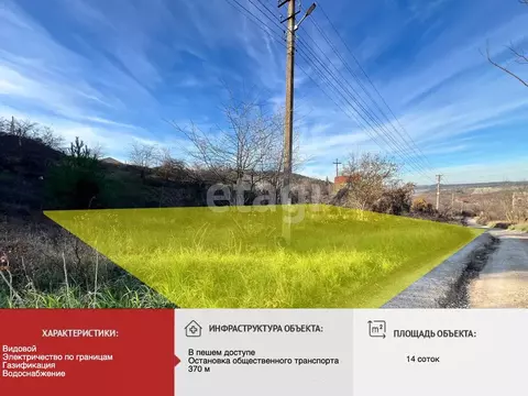 Участок в Крым, Симферопольский район, Добровское с/пос, с. Лозовое  ...