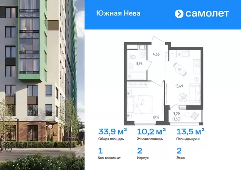 1-к кв. Ленинградская область, Всеволожский район, Свердловское ...