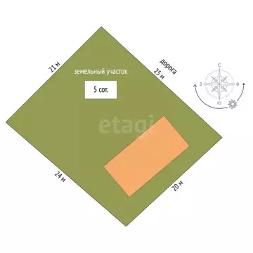 Дом в Архангельская область, Приморский муниципальный округ, Валдушки ...