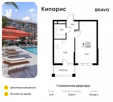 1-к кв. Краснодарский край, Анапа муниципальный округ, с. Сукко ...