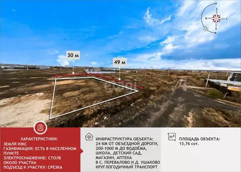 Участок в Тюменская область, Тюменский муниципальный округ, д. Елань, ...