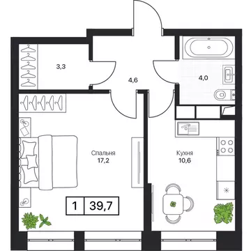 1-к кв. Московская область, Пушкино Пушкино Град жилой комплекс, к2 ...