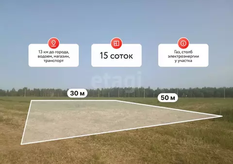 Участок в Костромская область, Кострома  (15.14 сот.)
