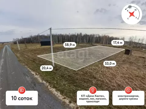 Участок в Тюменская область, Тюменский муниципальный округ, Дачи Хюгге ...