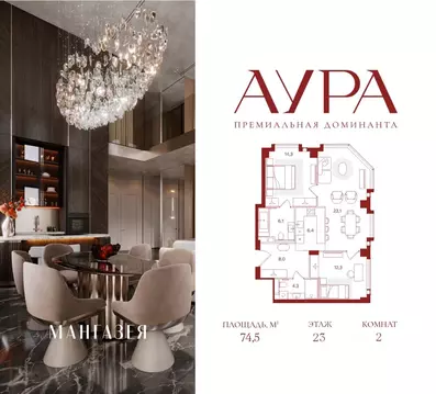 2-к кв. Москва Мангазея на Тульской жилой комплекс (74.5 м)