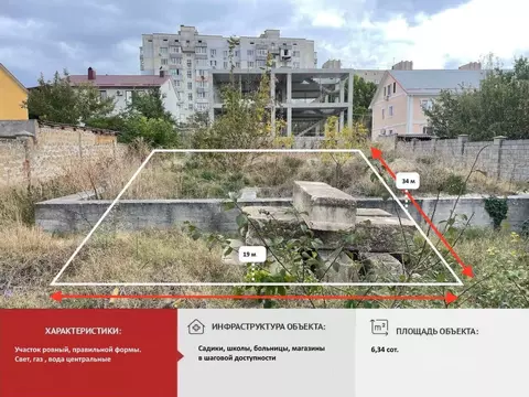 Участок в Крым, Симферополь проезд Линейный (6.0 сот.)