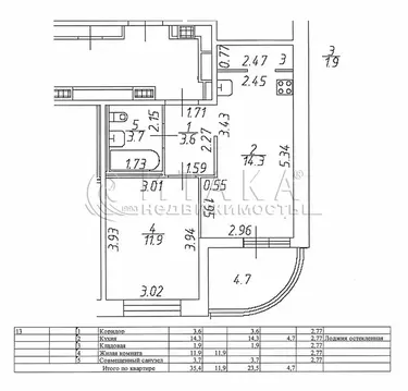 1-комнатная квартира: Санкт-Петербург, Плесецкая улица, 26 (35.4 м)