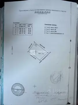 Участок в Московская область, Истра муниципальный округ, д. Сафонтьево ...