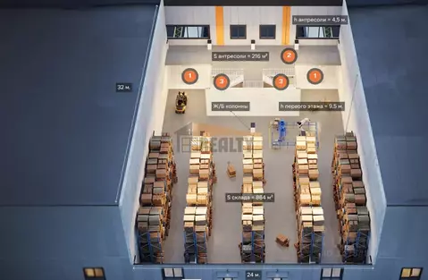 Склад в Московская область, Домодедово Северный мкр, ул. Домодедовская ...