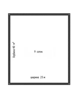 Участок в Махачкала, улица Ризвана Сулейманова (9 м)