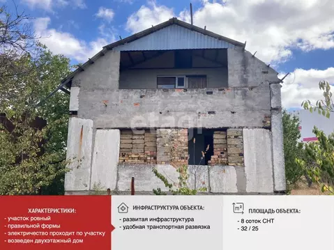 Участок в Крым, Симферопольский район, с. Трудовое  (8.0 сот.)