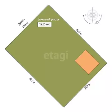 Дом в село Розовка, коттеджный посёлок Розовка Хутор (40 м)