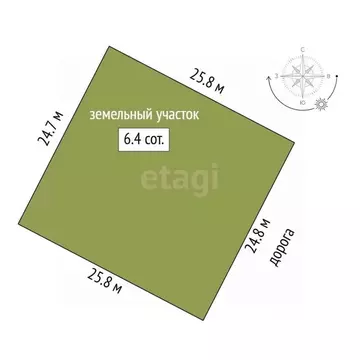 Участок в Воронежская область, Борисоглебск ул. Придорожная, 13 (6.4 ...