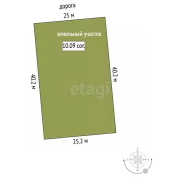 Участок в Костромская область, Кострома  (10.09 сот.)