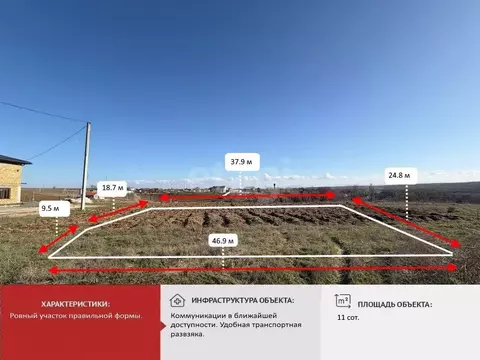 Участок в Крым, Симферопольский район, Пожарское с/пос, с. Водное ул. ...