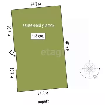 Участок в Тюменская область, Тюмень городской округ, Сосновая Поляна ...