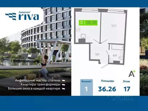 1-к кв. Ленинградская область, Мурино Всеволожский район, Урбанист ...