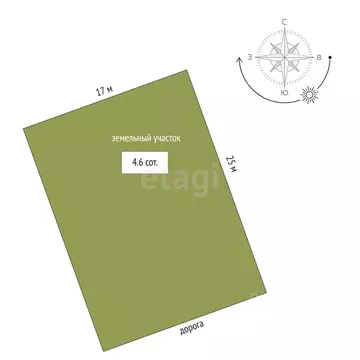 Дом в Ярославская область, Ярославский муниципальный округ, Березка-1 ...