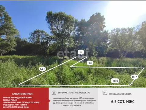 Участок в Крым, Симферопольский район, Добровское с/пос, с. ...