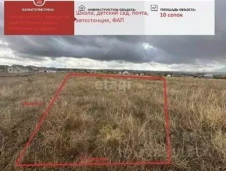 Участок в Крым, Белогорский район, Зуя пгт ул. Радостная (10.0 сот.)