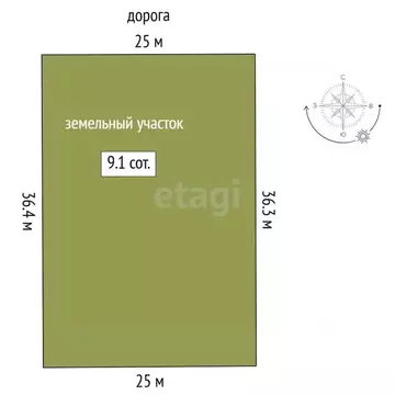 Участок в Тюменская область, Тюменский муниципальный округ, д. Якуши ...