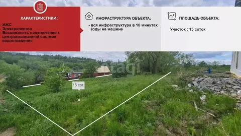 Участок в Хабаровский край, Хабаровск Широкая ул., 35 (15.0 сот.)