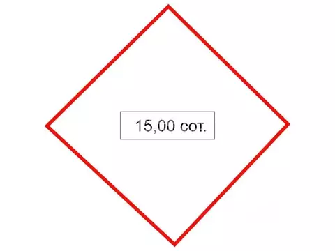 Участок в Ленинградская область, Кировский район, Суховское с/пос, ...