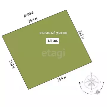 Участок в Тюменская область, Тюменский муниципальный округ, д. ...