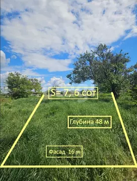 Участок в Краснодарский край, Анапа муниципальный округ, Красный ...