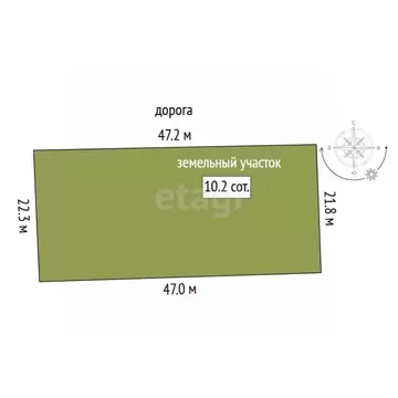 Участок в Омская область, Омский район муниципальный округ, с. ...