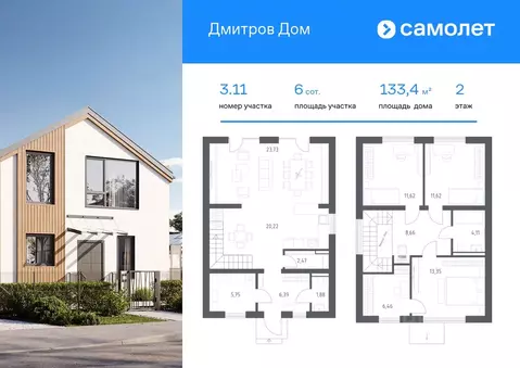 Дом в Московская область, Дмитровский муниципальный округ, Дмитров Дом ...