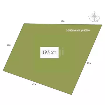 Участок в Алтайский край, Алтайский район, Айский сельсовет, ...