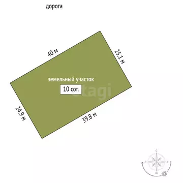 Участок в Кольчугино, улица Гаспралы (10 м)