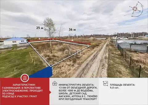 Участок в Тюменская область, Нижнетавдинский муниципальный округ, ...