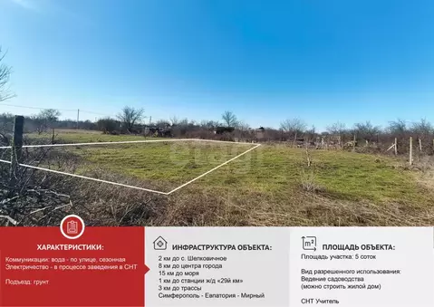 Участок в Крым, Сакский район, Митяевское с/пос, Учитель СНТ  (5.02 ...